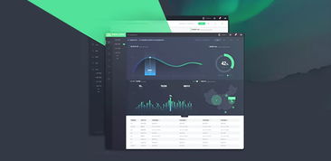 智慧賦能，溫情守護 云掌門物聯網軟件助力社區養老新模式